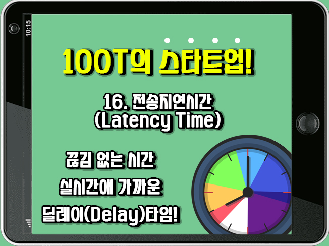 [100T 강의] 16강 - 전송지연시간 (Latency Time)