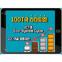 [100T 강의] 23강 - 기술 성장곡선