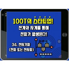 [100T 강의] 34강 - 전자기파(전파 또는 전자파)