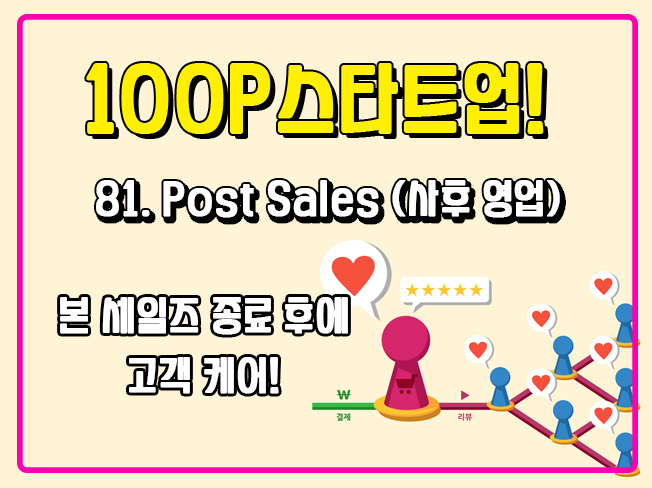 [100P 강의] 81강 - Post Sales (사후 영업)